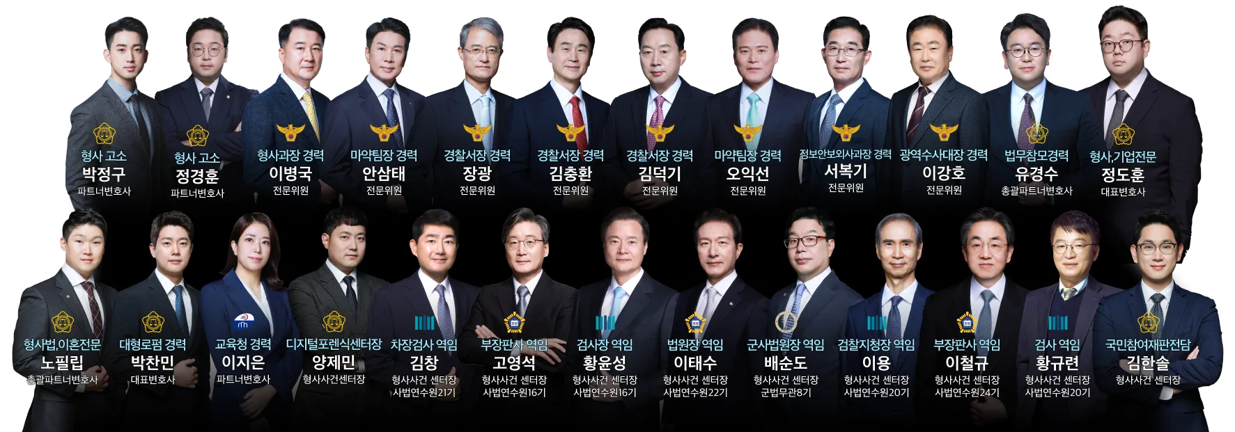 법무법인 오현 법인회생·파산 전문 변호인단 단체 사진